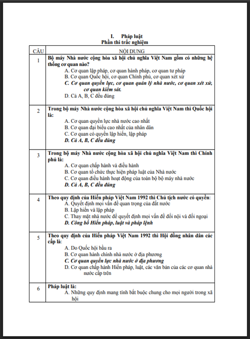 Câu hỏi ôn thi trắc nghiệm Pháp luật