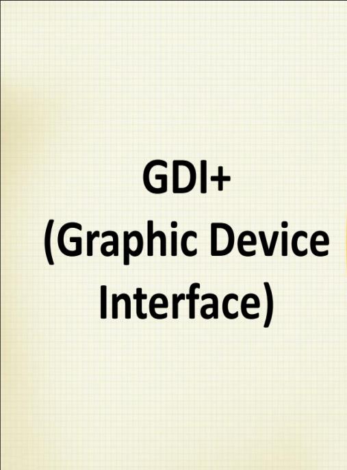 Bài giảng Lập trình trực quan: GDI+ (Graphic Device Interface)