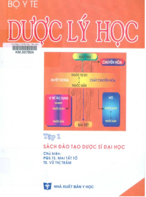 Dược Lý Học Tập 1