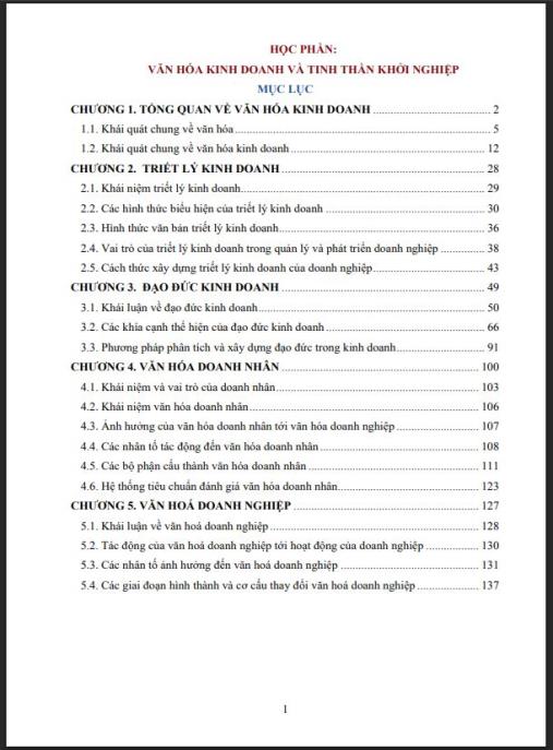 Giáo trình Văn hóa kinh doanh và tinh thần khởi nghiệp