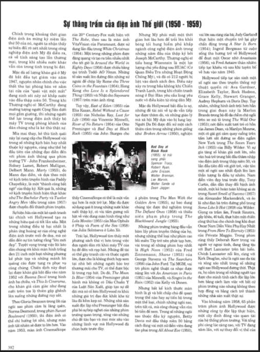 Lịch sử điện ảnh thế giới – Phần 2