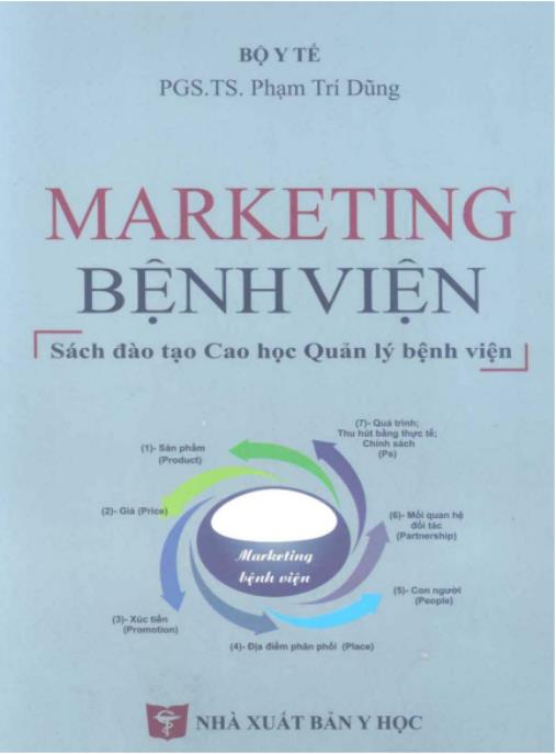 Marketing bệnh viện – Phần 1