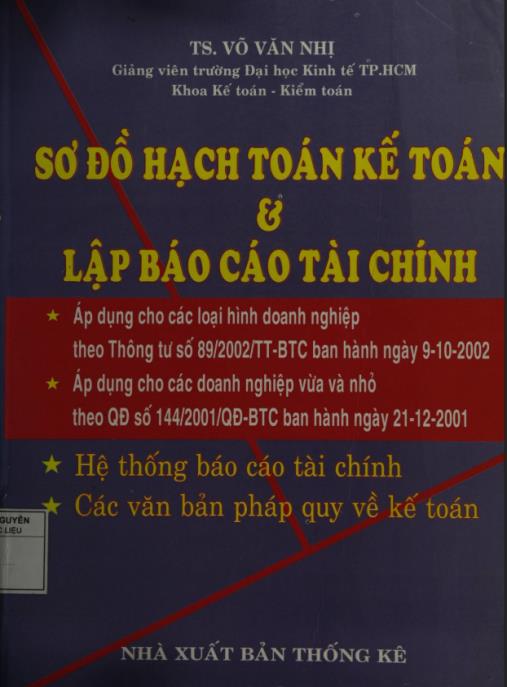 Sơ đồ hạch toán kế toán và lập báo cáo tài chính: Phần 2